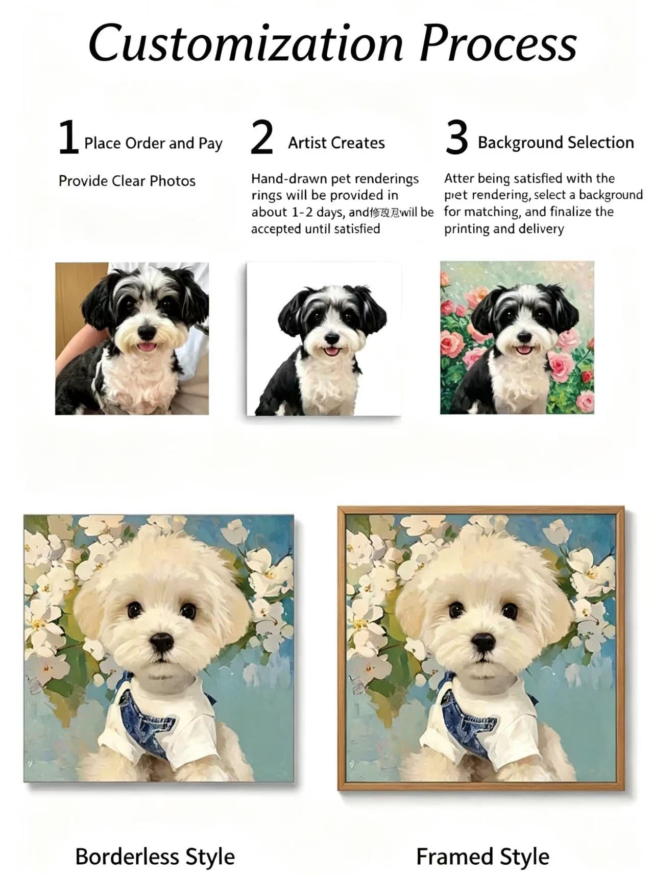 Custom Pet Portrait Canvas Print | Renaissance-Style Cat Oil Painting Wall Art, Personalized Pet Memorial Gift